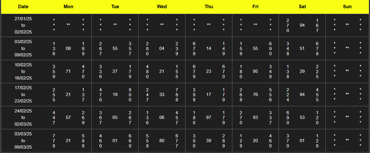 “Kalyan Matka Ki Never-Fail Trick: Chart Samjho, Number Pakdo!”