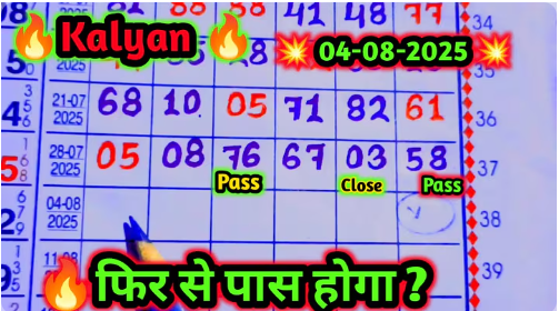 KALYAN JODI Analysis Comprehensive JODI Analysis Report: July-Aug 2025