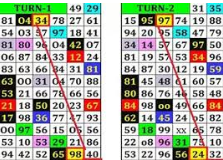 Gali/Deshawar Matka: The Pulse of North India’s Satta Scene