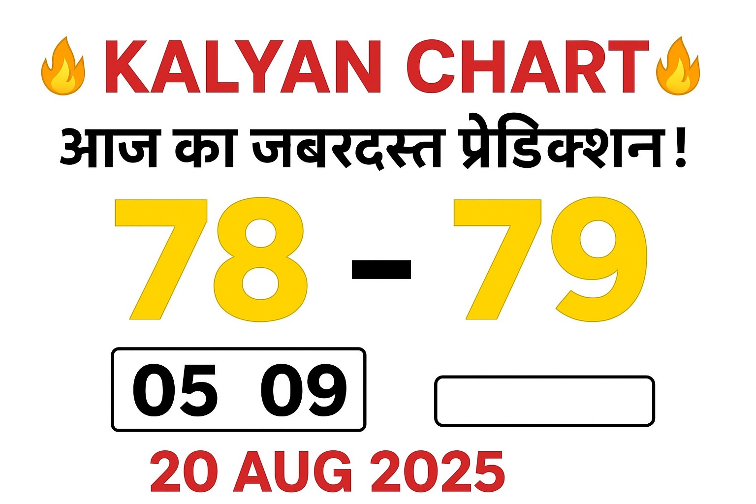 kalyan number prediction for 20/08/2025
