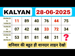 KALYAN MORNING JODI Intelligence Analysis! June To July 2025 till 17th july