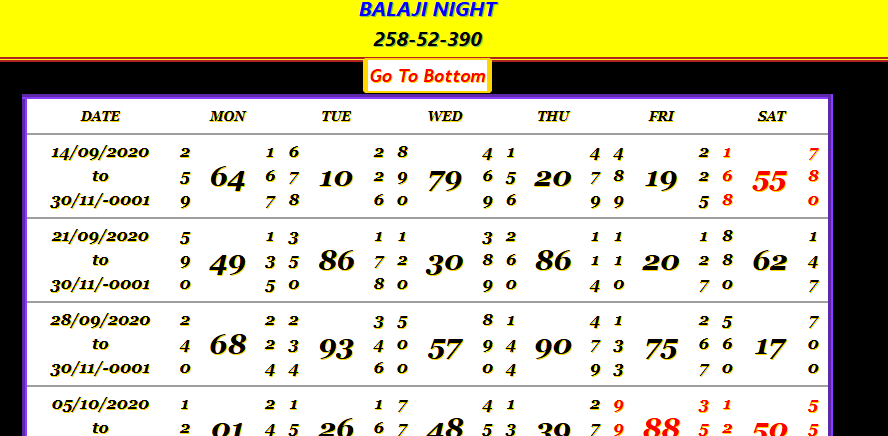 Balaji Night Matka (08:25 PM – 10:25 PM): A Prime-Time Betting Market