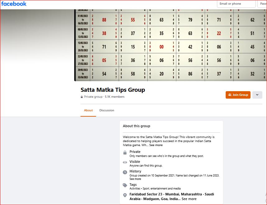 How Facebook is Fueling the Rise of the Satta Matka Industry in India