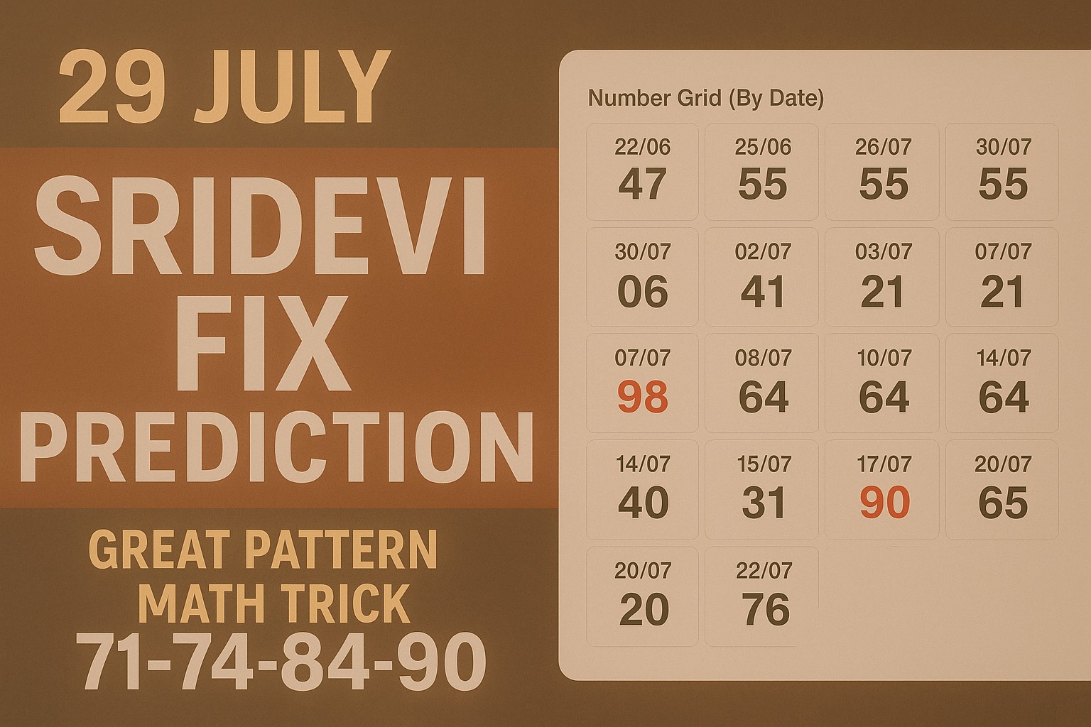 SRIDEVI MORNING Number Analysis 28 july