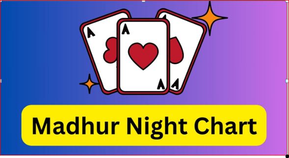 Madhur Night Matka on Matkatoday – More Than a Game, It’s a Nightly Ritual of Hope