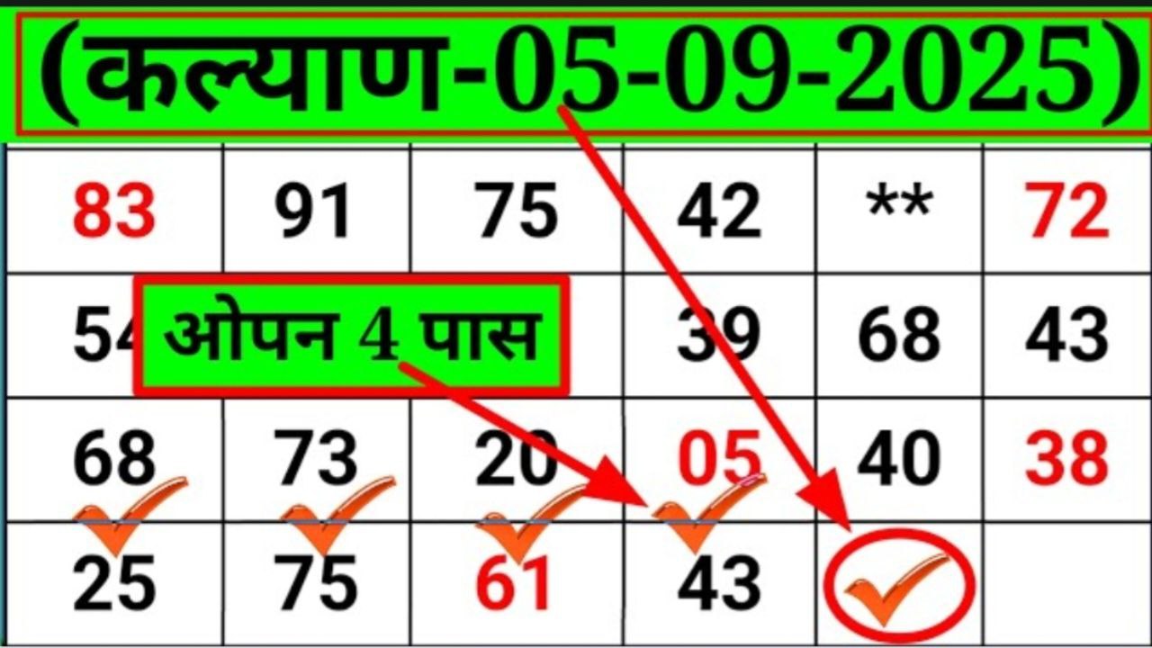 5/09/2025 Today, Kalyan Matka Market opan -close single - full solid jodi, Friday line