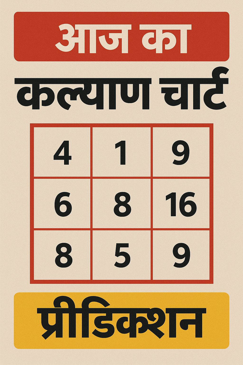 Kalyan jodi analysis 27/08/2025