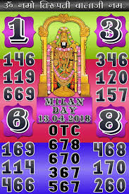 Balaji Day Matka: Timing Ka Game & Chart Padhne Ka Tareeka