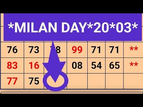 Milan Matka: Morning, Day & Night – Full Timing & Smart Tips