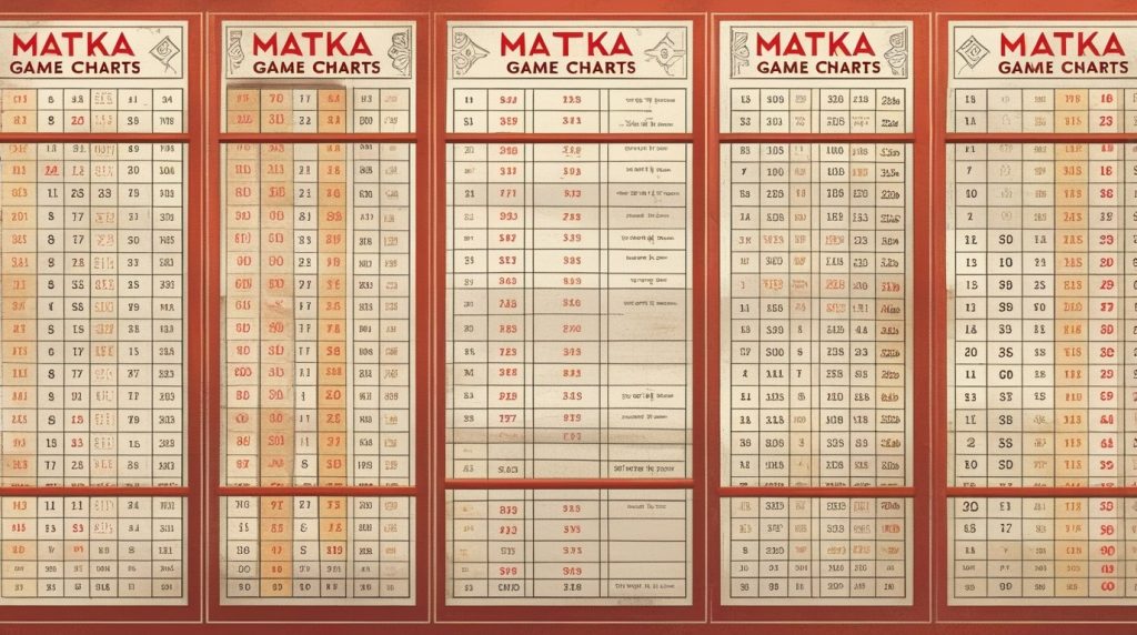 Half Sangam & Full Sangam: The Bold Bets of Satta Matka