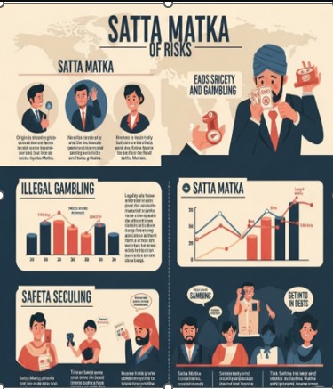 Why Satta Matka Exists — And Is It Safe?