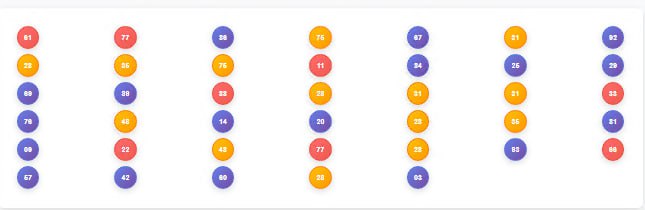 Sridevi Morning AI Prediction