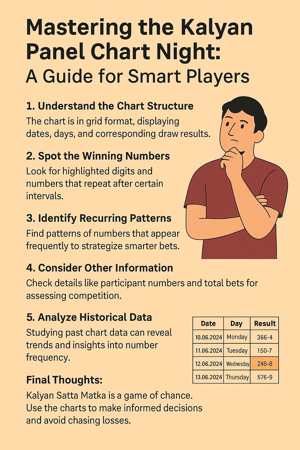 How to Use Night Kalyan Panel Chart (A Beginner's Guide)