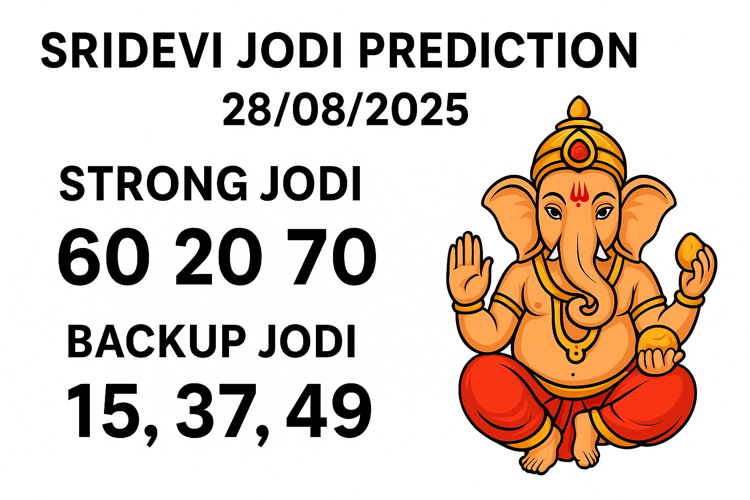 sridevi chart analysis for 28/08/2025
