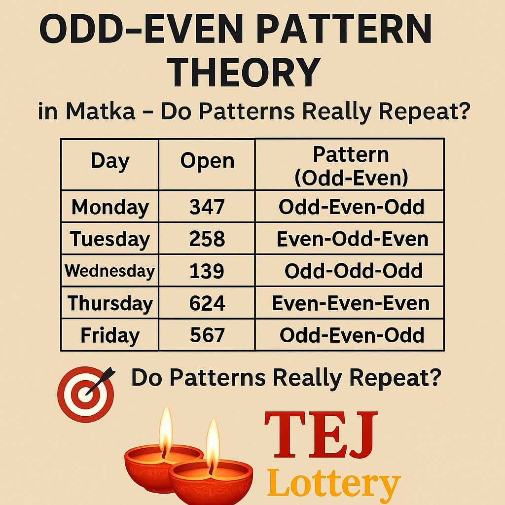 Odd-Even Pattern Theory in Matka – Do Patterns Really Repeat?