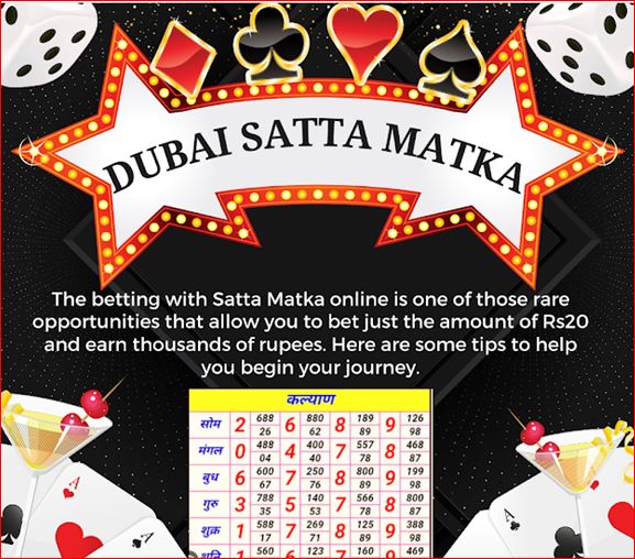 Dubai Satka Matka - 2025