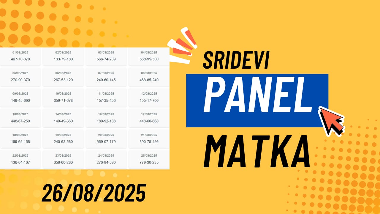 Sridevi Panel Number Analysis . August 26, 2025