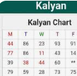 Understanding Kalyan Card Combinations and Ank Calculation in Satta Matka