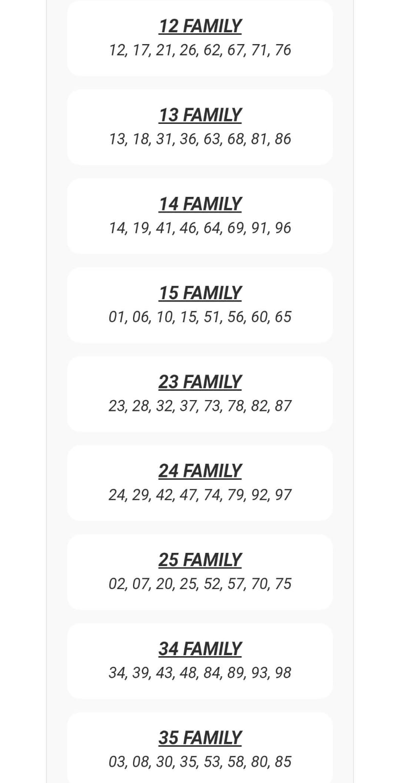 Jodi Trends and Family Numbers: A Comprehensive Guide